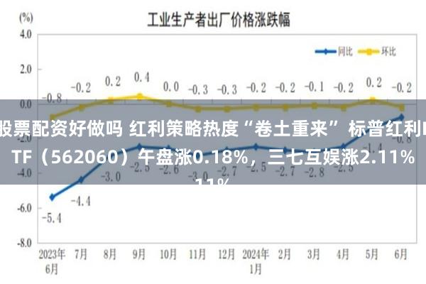 股票配资好做吗 红利策略热度“卷土重来” 标普红利ETF（562060）午盘涨0.18%，三七互娱涨2.11%