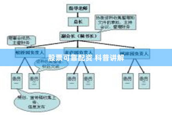 股票可靠配资 科普讲解